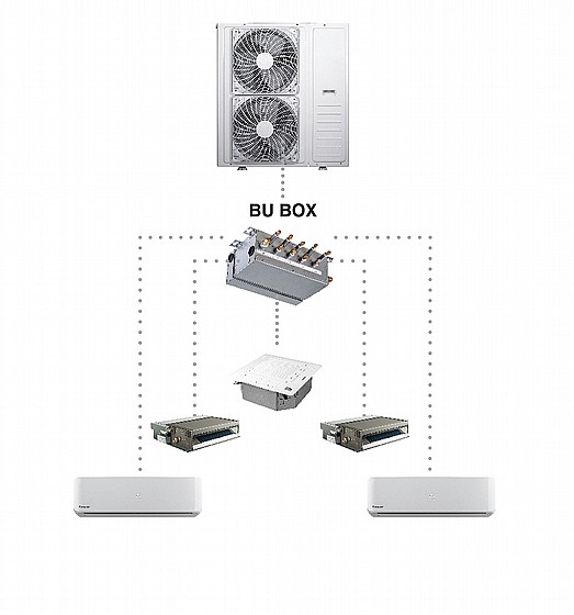 ���� VRF-BOX -1:5 1PH ������