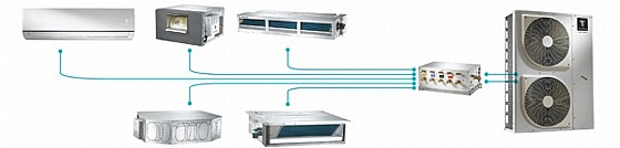 TADIRAN VRF BOX 70/3