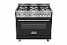 ���� ����� ������ ���: PRO5000 NE/IX/CR �����