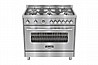 ���� ����� ������ ���: PRO5000 NE/IX/CR �����